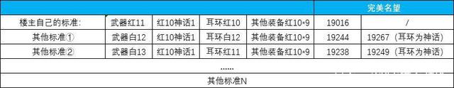 DNF发布网封机器了怎么办(dnf 封号) DNF发布网封机器了怎么办(dnf 封号)