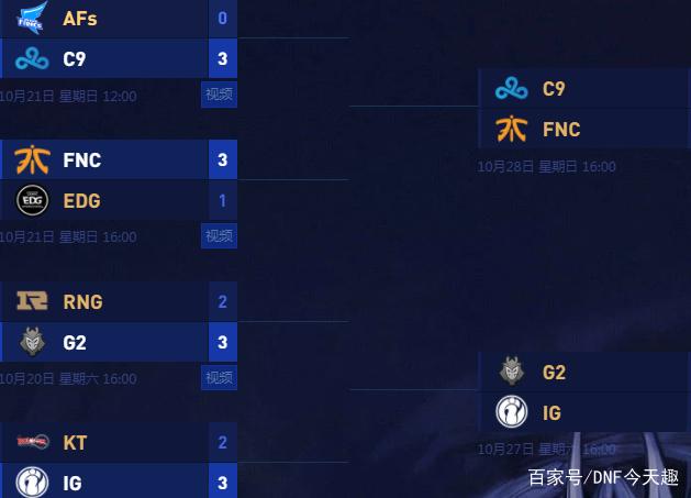 DNF发布网做任务 DNF发布网做任务