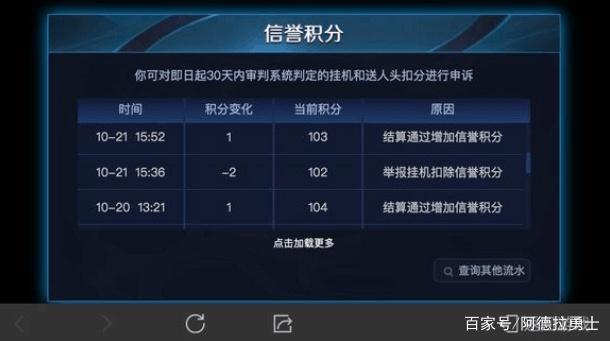 DNF发布网女枪(dnf2021女枪) DNF发布网女枪(dnf2021女枪)