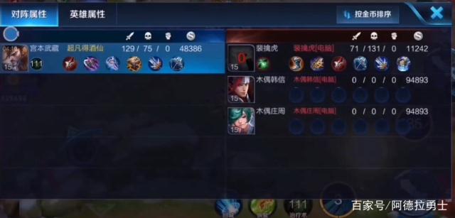 DNF发布网与勇士私服是什么 DNF发布网与勇士私服是什么