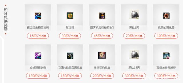 DNF发布网史诗自动拾取(dnfwegame自动拾取) DNF发布网史诗自动拾取(dnfwegame自动拾取)