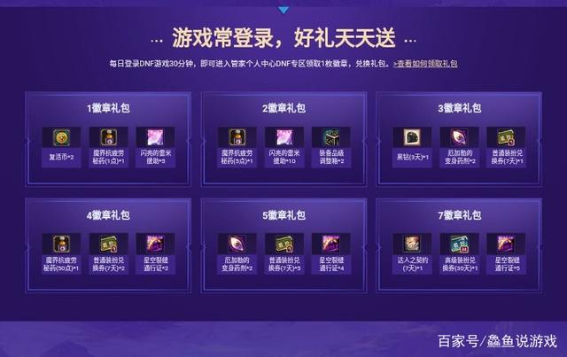 DNF发布网怎么不能玩