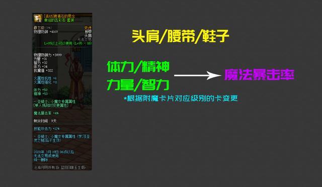 DNF发布网外挂稳定免费