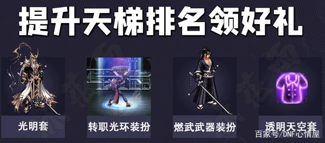 DNF发布网史诗自动拾取(dnfwegame自动拾取) DNF发布网史诗自动拾取(dnfwegame自动拾取)