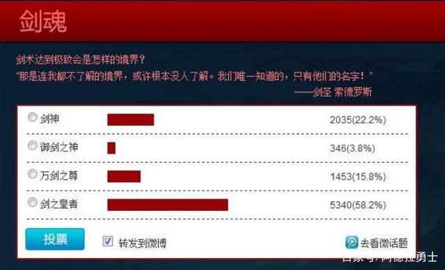 DNF发布网做任务 DNF发布网做任务