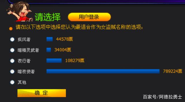 DNF发布网史诗怎样直接进入背包(dnf怎么打开拥有的史诗套装) DNF发布网史诗怎样直接进入背包(dnf怎么打开拥有的史诗套装)