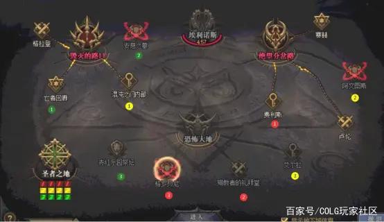 DNF发布网和dnf公益服发布网发布网哪个更好玩,如何选择适合自己的游戏服务器 DNF发布网和dnf公益服发布网发布网哪个更好玩,如何选择适合自己的游戏服务器